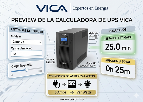 Preview Calculadora VICA